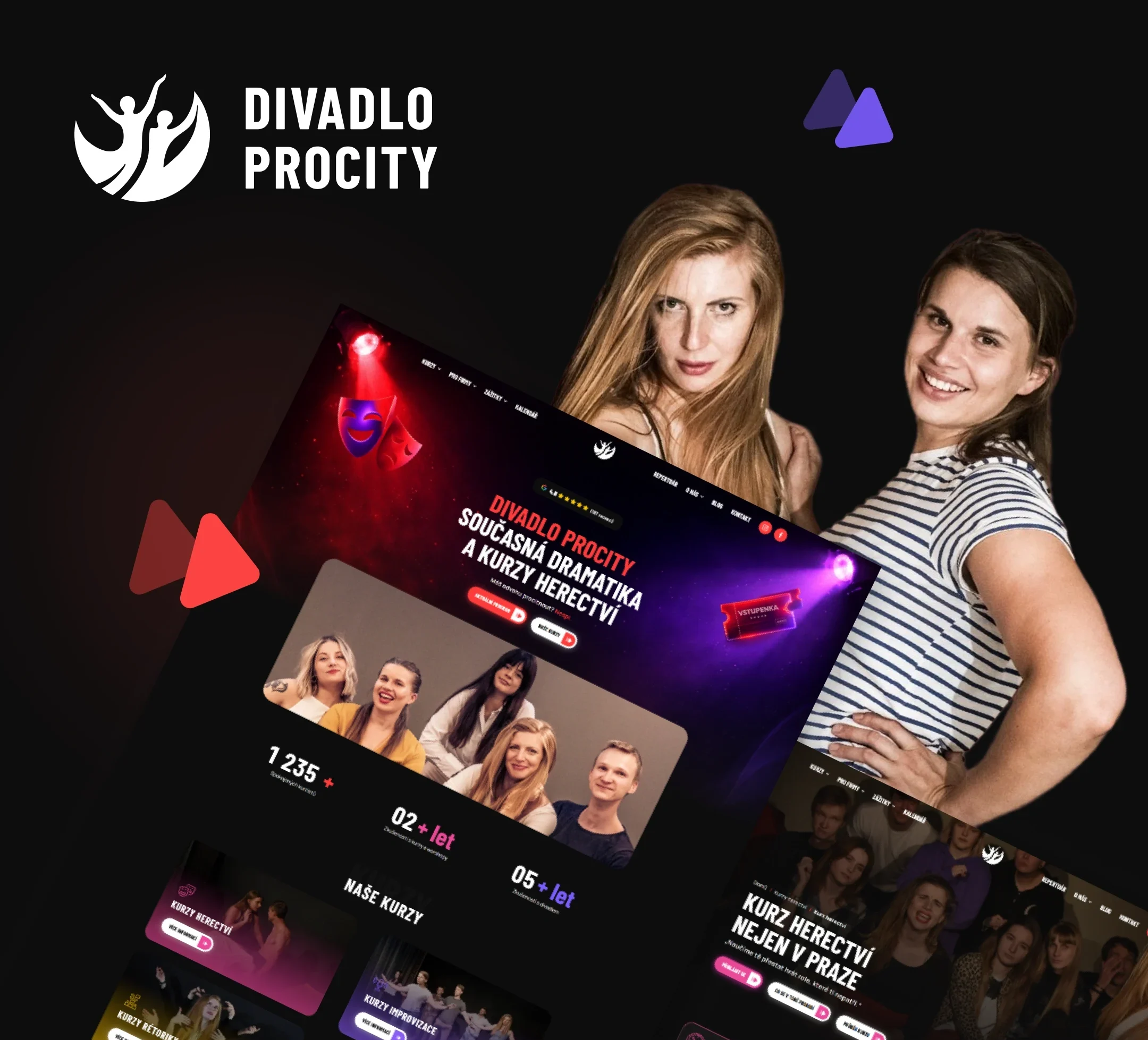 Divadlo Procity